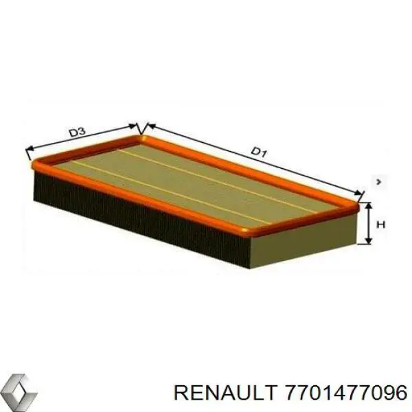 Элемент воздушного фильтра Renault (RVI) 7701477096 цена, от 7.47 USD