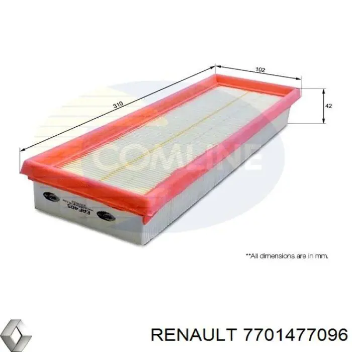 Купить 7701477096 Renault (RVI) Автомобильный фильтр воздуха