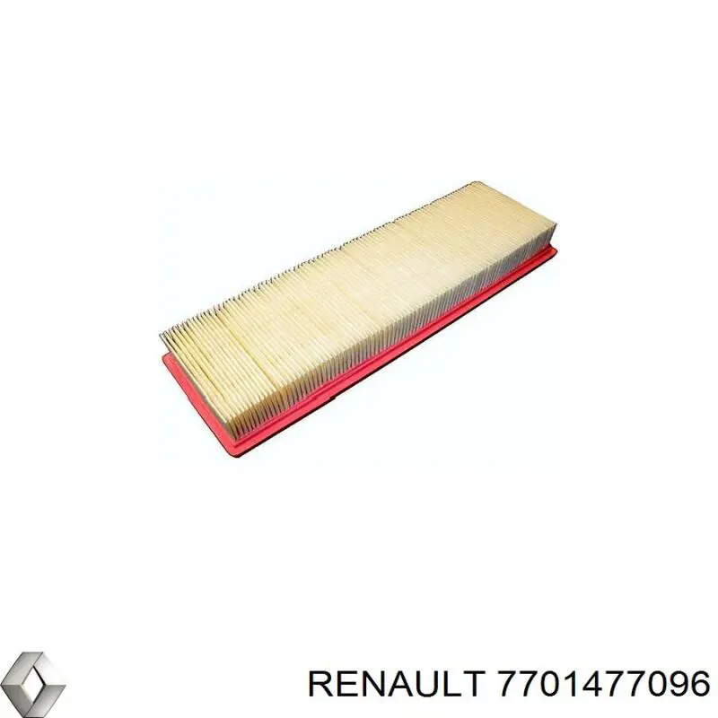 Воздушный фильтр 7701477096 Renault (RVI)