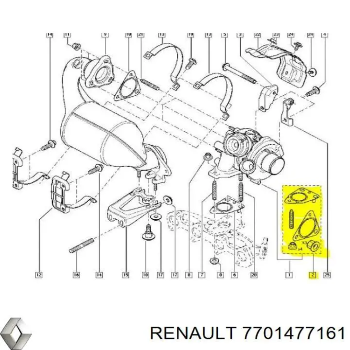 7701477161 Renault (RVI) Монтажный комплект прокладки турбины