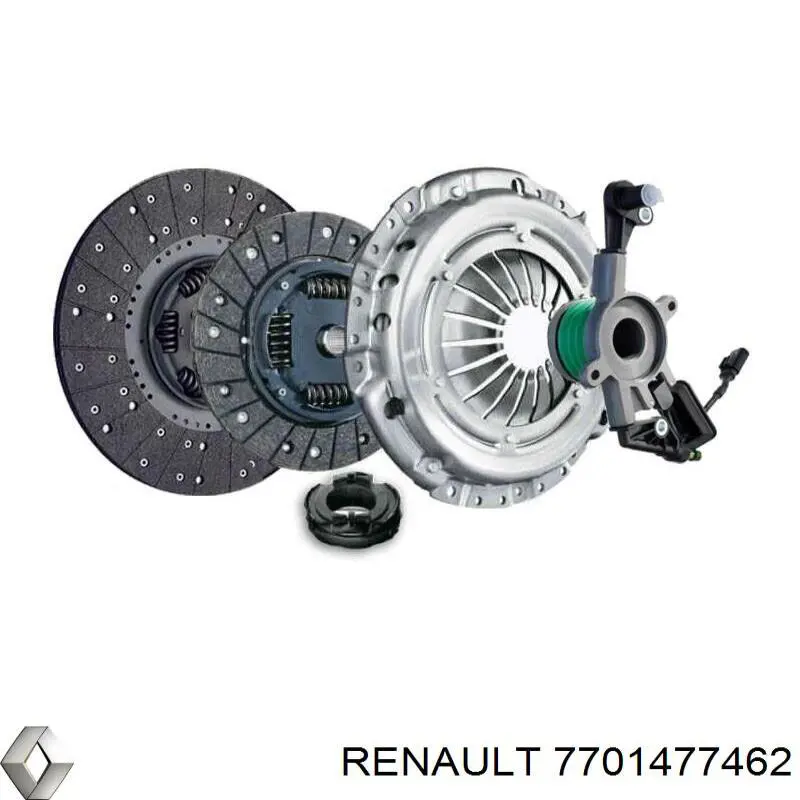 Комплект сцепления (3 части) Renault (RVI) 7701477462 цена, от 165.43 USD