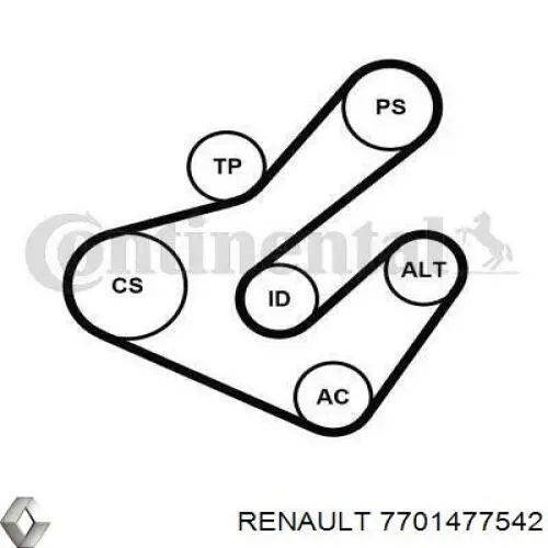 Ремень приводной 7701477542 Renault (RVI)