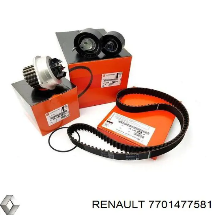 Ремень агрегатов приводной, комплект Renault (RVI) 7701477581 цена, от 78.93 USD