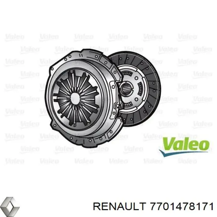 7701478171 Renault (RVI) сцепление
