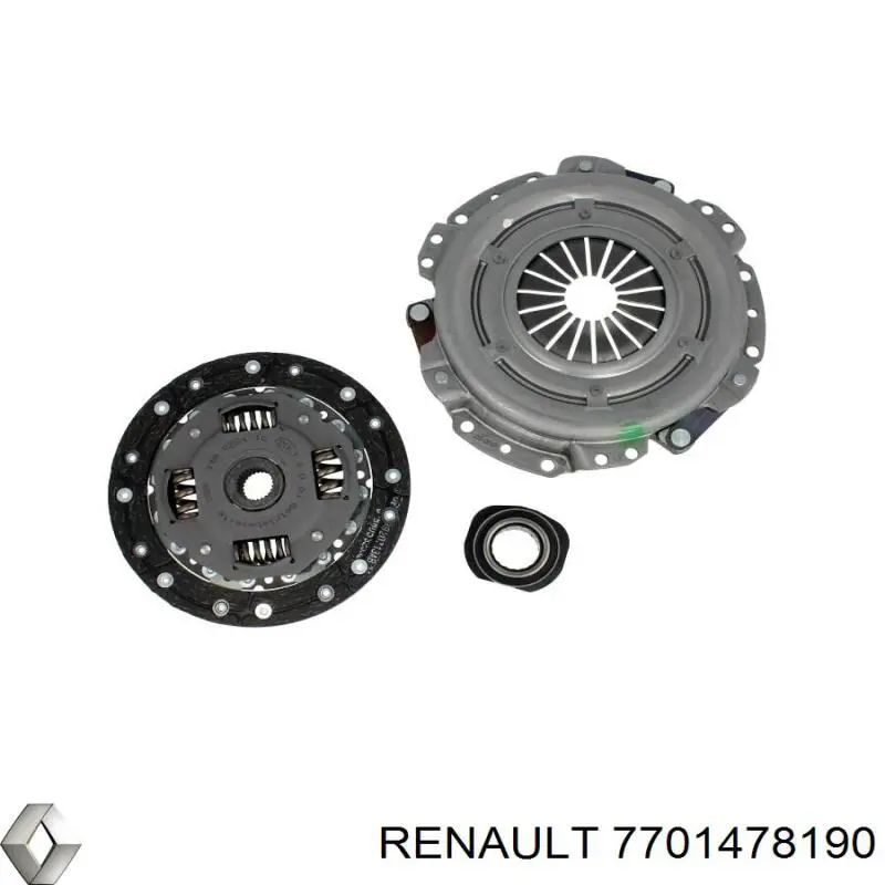 Комплект сцепления Renault (RVI) 7701478190