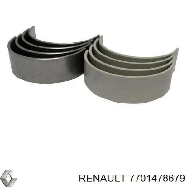 Шатунные вкладыши коленчатого вала Renault (RVI) 7701478679 цена, от 82.85 USD
