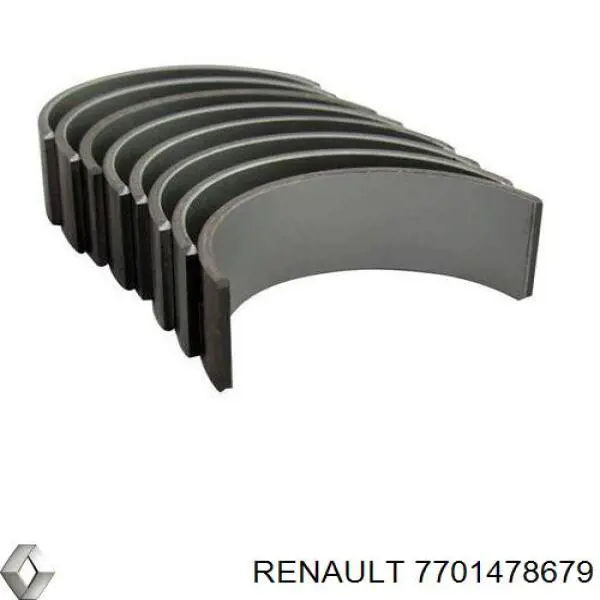 Вкладыши шатунные 7701478679 Renault (RVI)