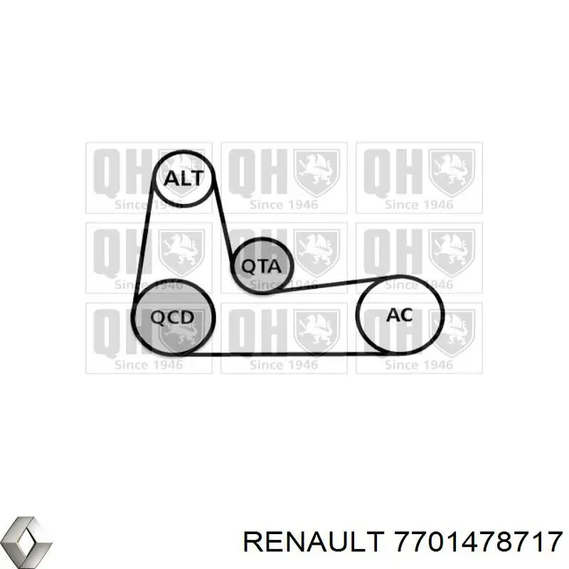 Купить 7701478717 Renault (RVI) Ремень приводной