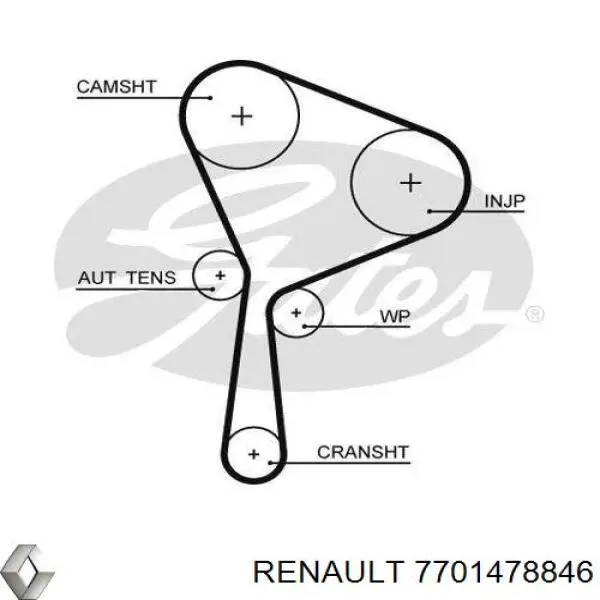 Помпа 7701478846 Renault (RVI)