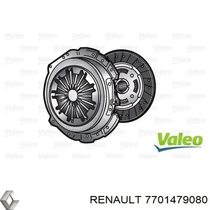 7701479080 Renault (RVI) Сцепление в сборе