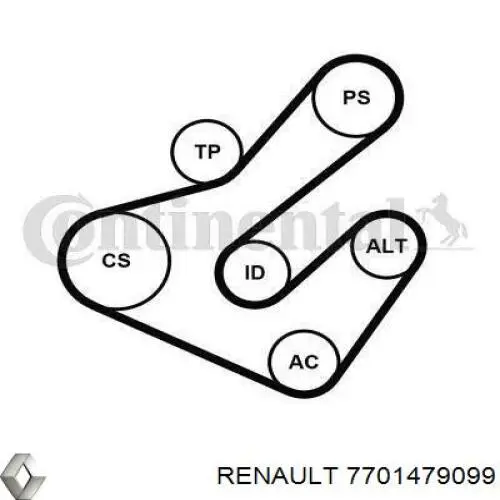 Ремень агрегатов приводной, комплект 7701479099 Renault (RVI)