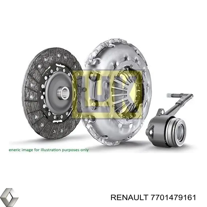 Купить 7701479161 Renault (RVI) Комплект сцепления (диск, корзина, подшипник)
