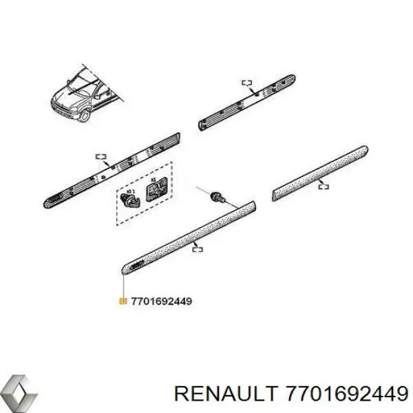  Накладка двери передней левой Renault Kangoo 