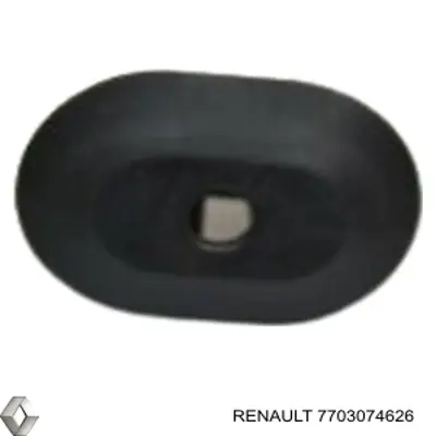 Compre Tampão de fundo de carroçaria Renault Clio 5