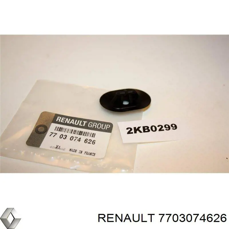 Заглушка днища кузова на Renault Scenic II 