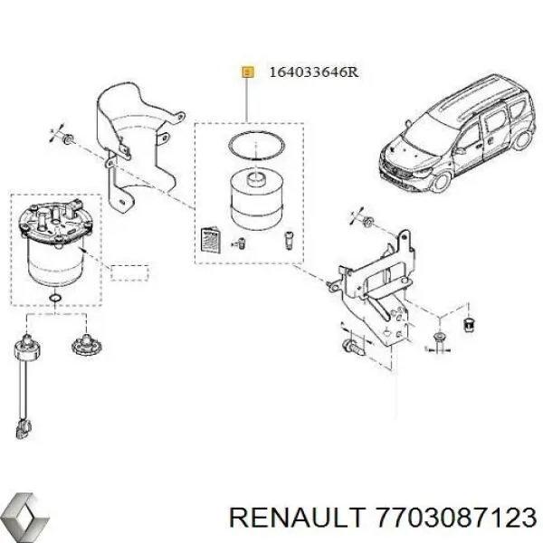 Bucim da Caixa Automática de Mudança (de árvore de saída/secundária) para Renault Trafic (PXX)