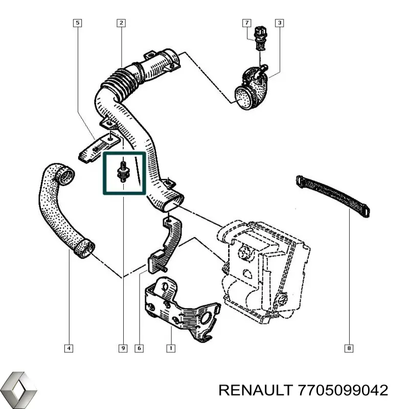  Renault (RVI) 7705099094 цена, от  