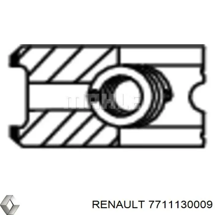 Кольца поршневые на 1 цилиндр, STD. Renault (RVI) 7711130009