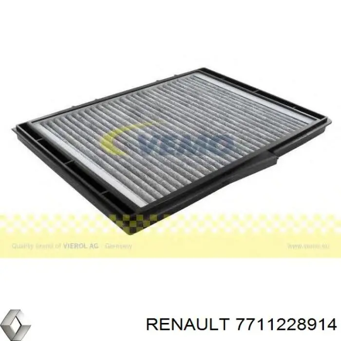 Фильтр салона Renault (RVI) 7711228914