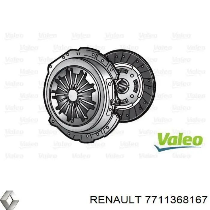 7711368167 Renault (RVI) kit de embraiagem (3 peças)