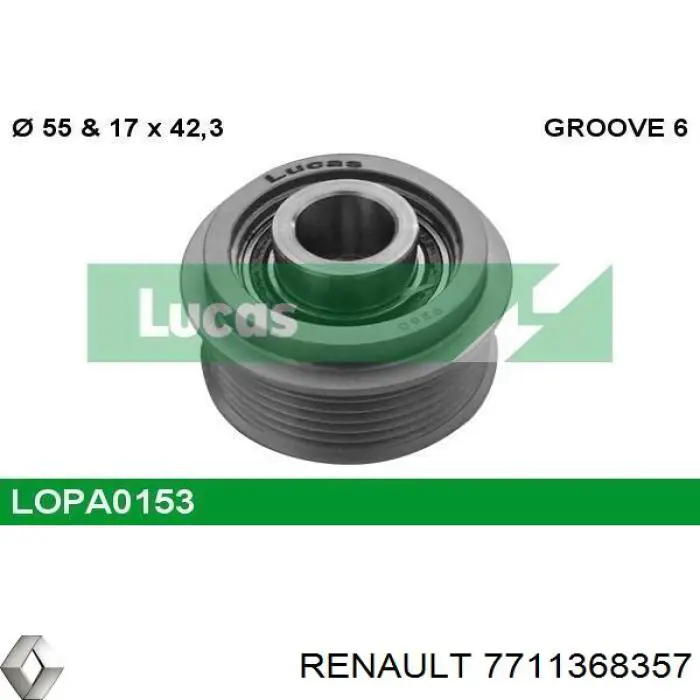 Автомобильный генератор Renault (RVI) 7711368357 цена, от 199.20 USD