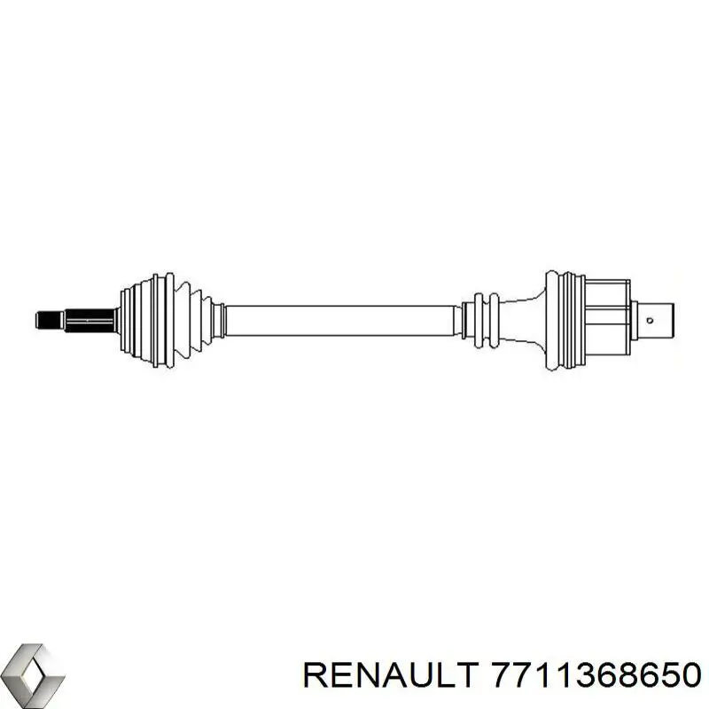 Привод передний правый Renault (RVI) 7711368650 цена, от  