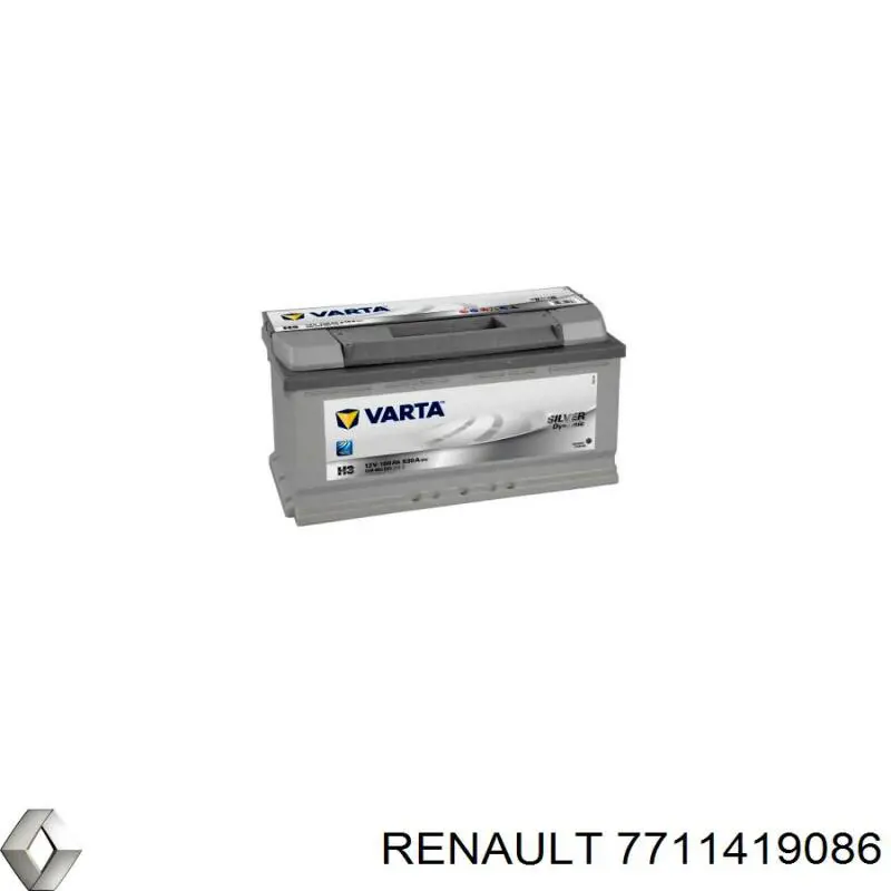 Bateria recarregável (PILHA) Renault (RVI) 7711419086 preço, a partir de 307,15 USD