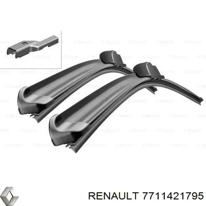 Щетки стеклоочистителя 7711421795 Renault (RVI)