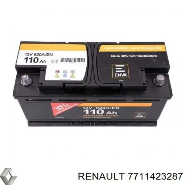 Аккумулятор Renault (RVI) 7711423287