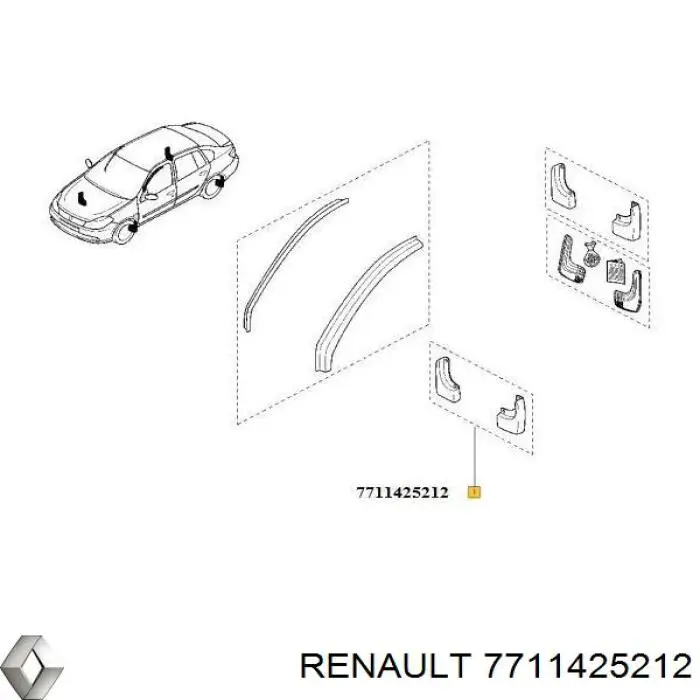 Брызговики передние, комплект Renault Clio SYMBOL седан (LU) (2008 - 2026) цена, от 35.31 USD