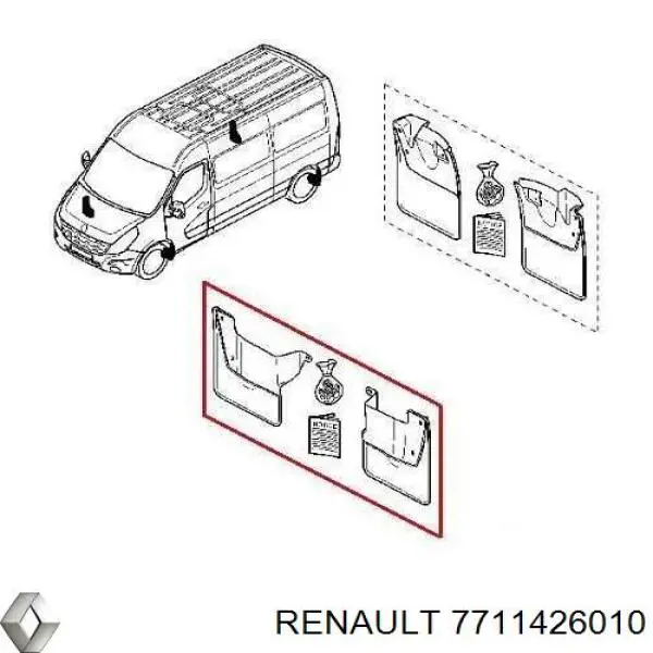 Брызговики передние, комплект Renault (RVI) 7711426010 цена, от 63.80 USD
