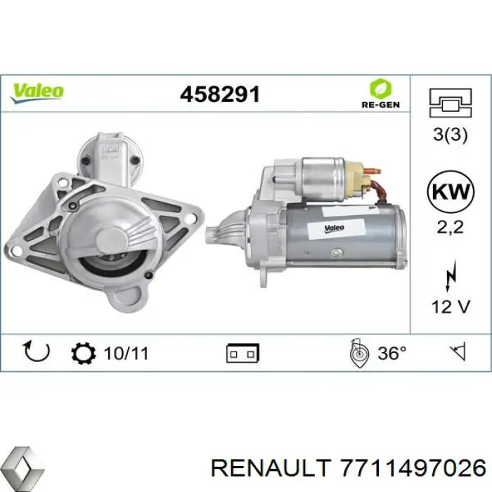 Стартер 7711497026 Renault (RVI)