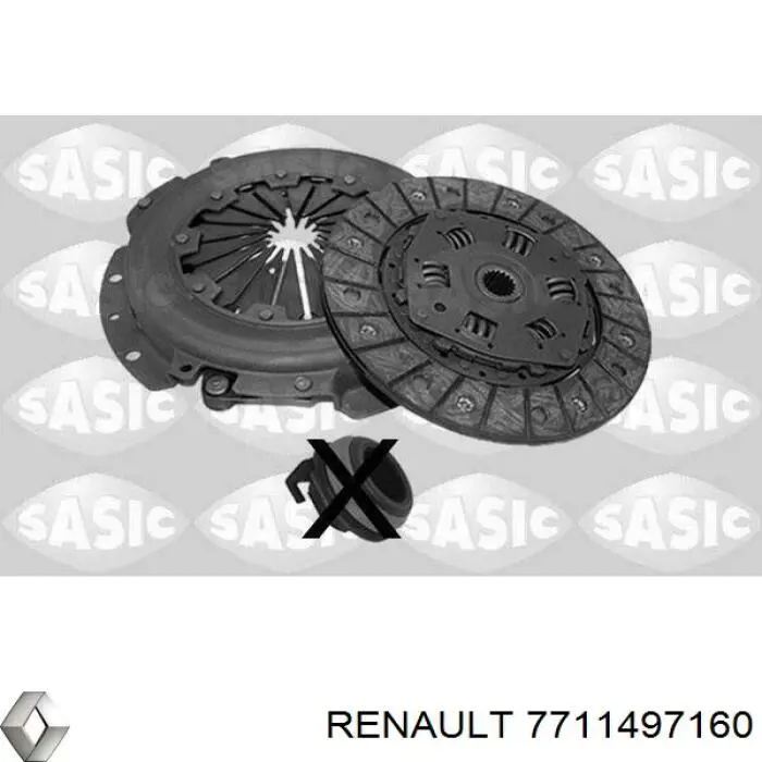 Комплект сцепления Renault (RVI) 7711497160