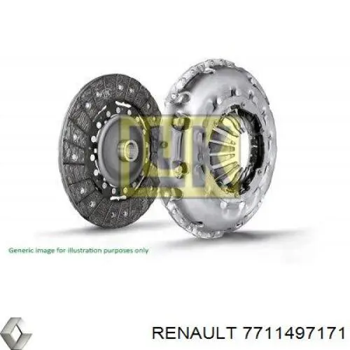 Сцепление 7711497171 Renault (RVI)