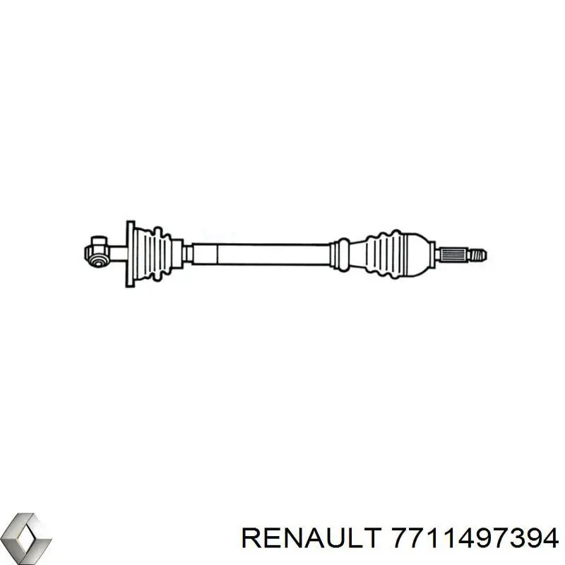 Привод передний правый Renault (RVI) 7711497394 цена, от 40.66 USD