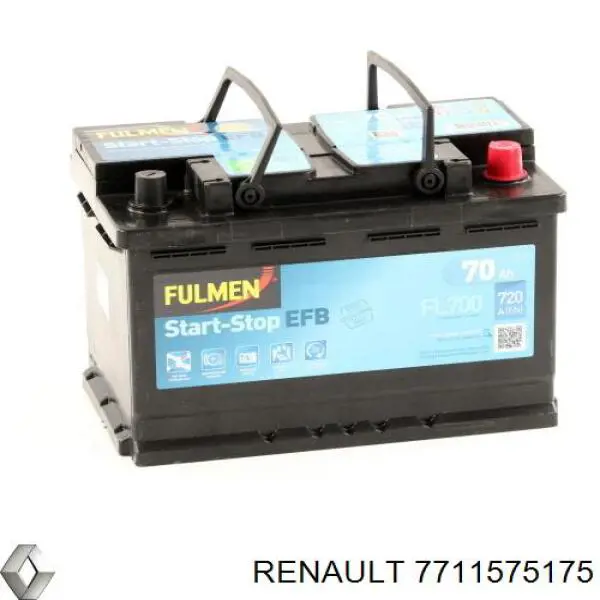 Аккумулятор автомобильный Renault (RVI) 7711575175 цена, от 166.31 USD