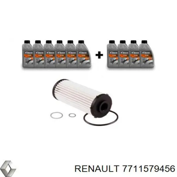 Сервисный комплект для замены масла АКПП 7711579456 Renault (RVI)