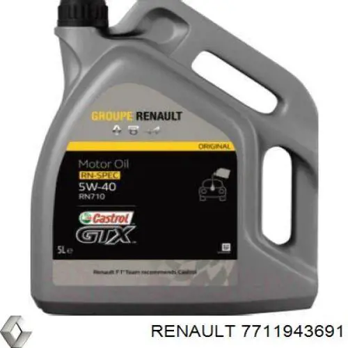 Моторное масло Renault (RVI) (7711943691)