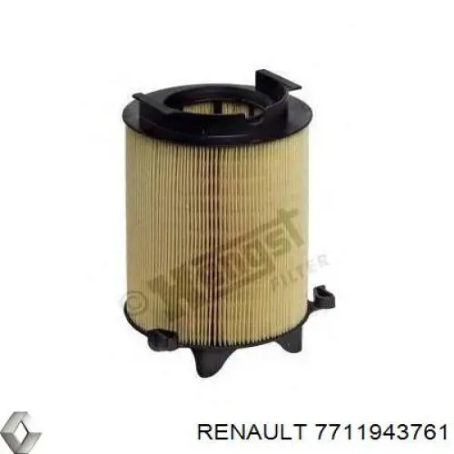 Моторное масло 7711943761 Renault (RVI)