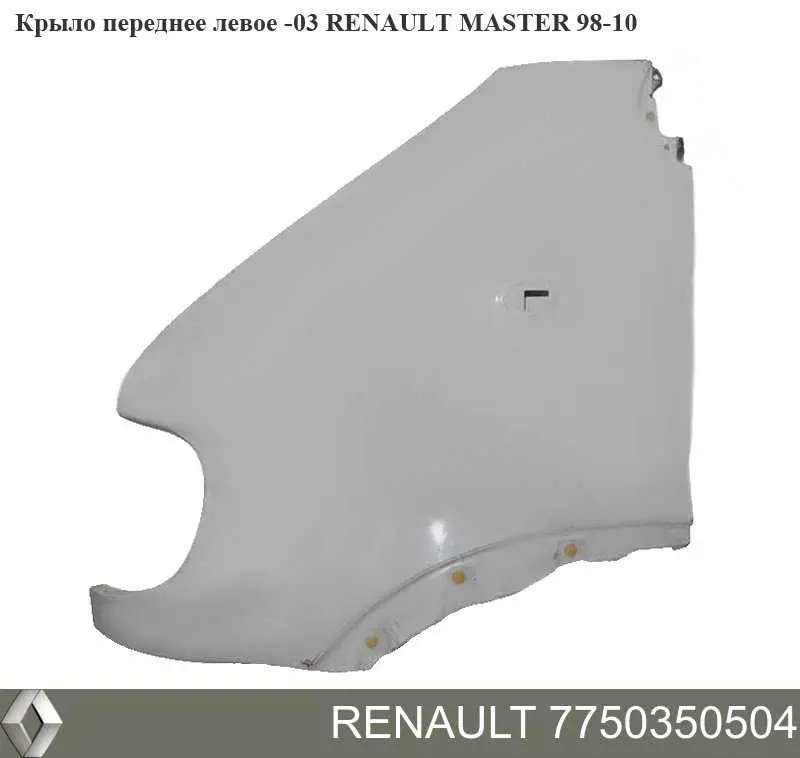 Крыло переднее левое Renault (RVI) 7750350504 цена, от 25.34 USD