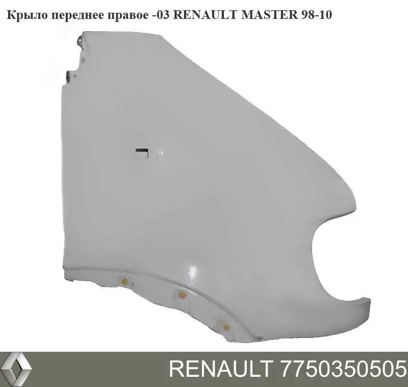 Купить 7750350505 Renault (RVI) Крыло переднее правое