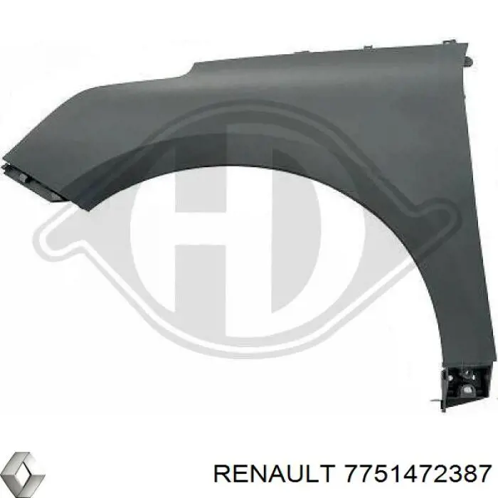Купить 7751474883 Renault (RVI) Крыло переднее правое