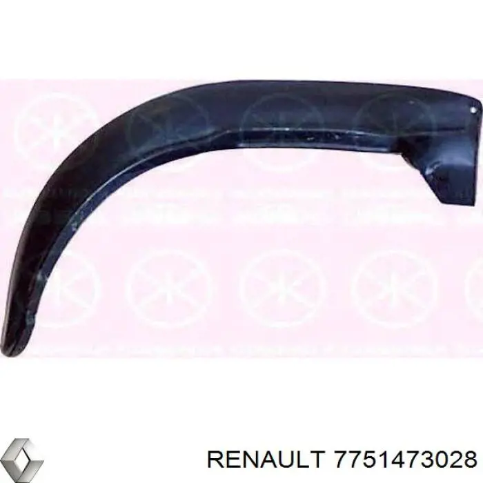 7751473028 Renault (RVI) Крыло правое заднее