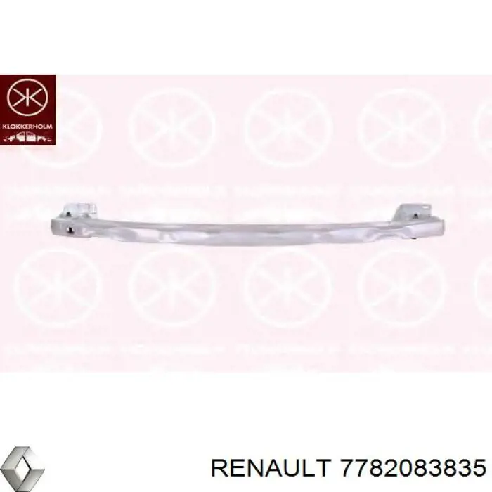 Painel traseiro da seção de bagagem para Renault Megane (BM0, CM0)
