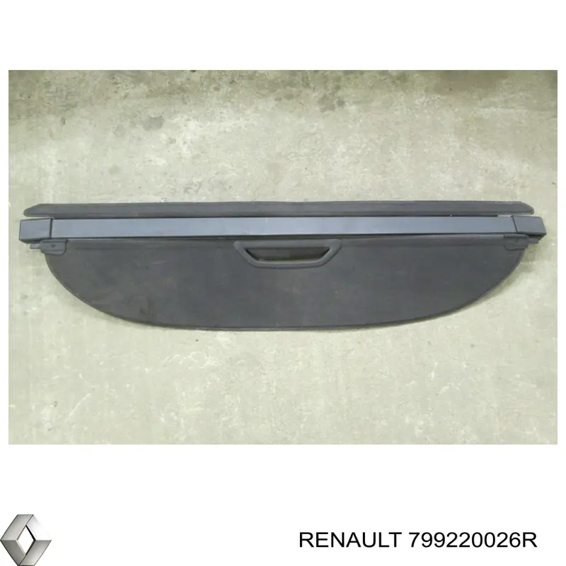 Estore da seção de bagagem para Renault Megane (KZ0)