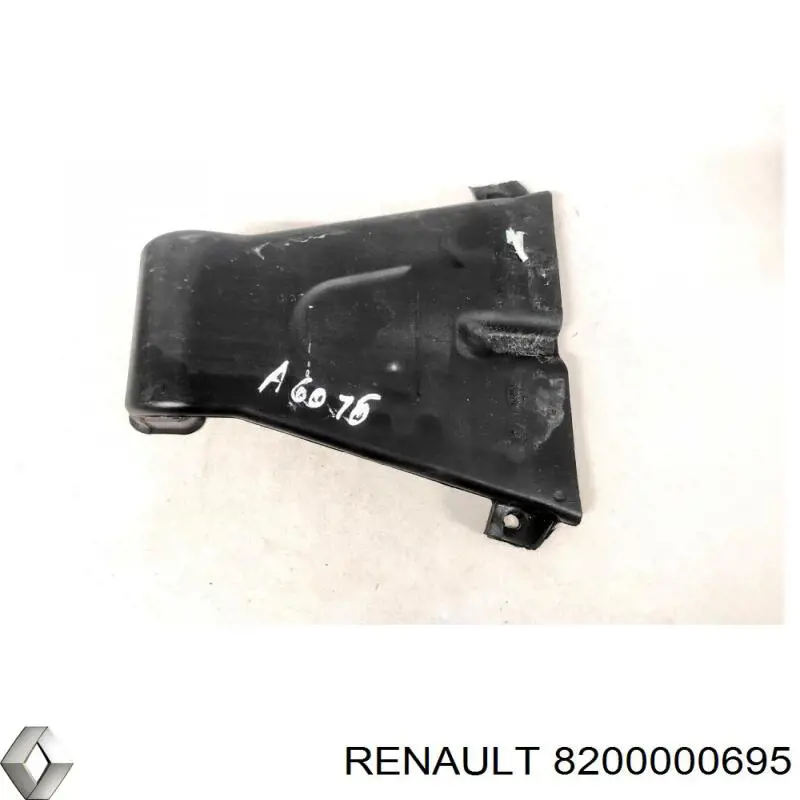  Renault (RVI) 8200000695 цена, от 3.72 USD