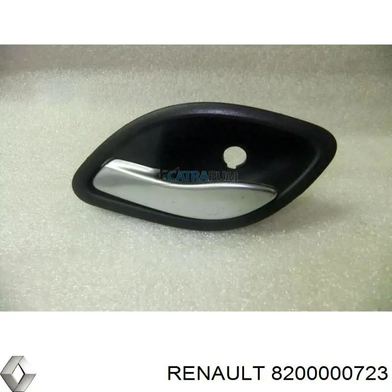 Ручка двери левой внутренняя передняя/задняя на Renault Laguna III 