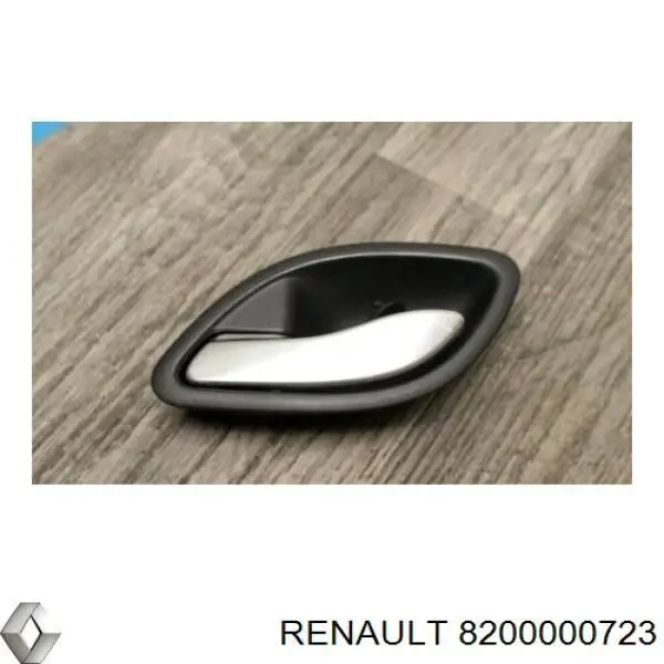Ручка двери левой, внутренняя, перед/зад Renault (RVI) 8200000723 цена, от 5.87 USD