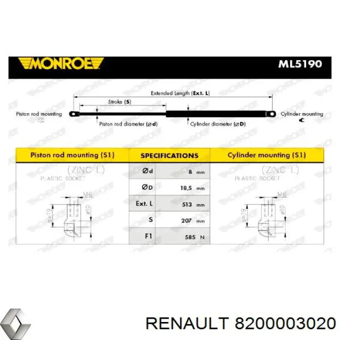 8200003020 Renault (RVI) амортизатор багажника