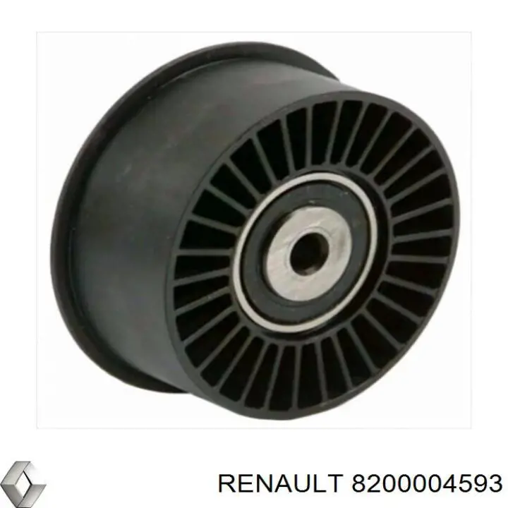 Обводной ролик ремня ГРМ Renault (RVI) 8200004593 цена, от 14.00 USD